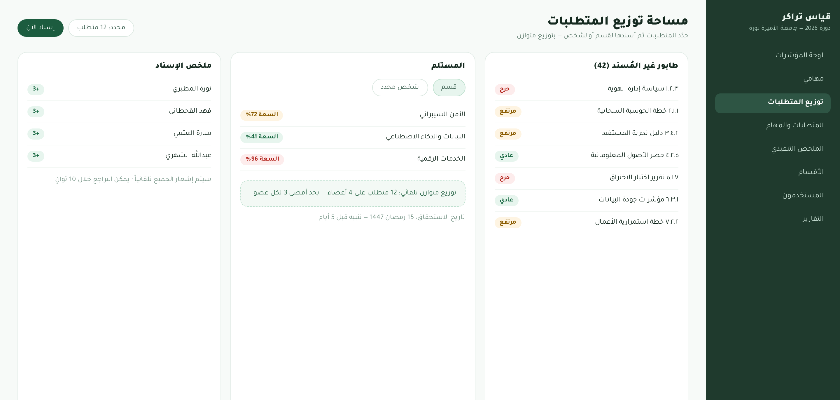مساحة توزيع المتطلبات: طابور غير المسند، لوحة المستلم، وملخص الإسناد